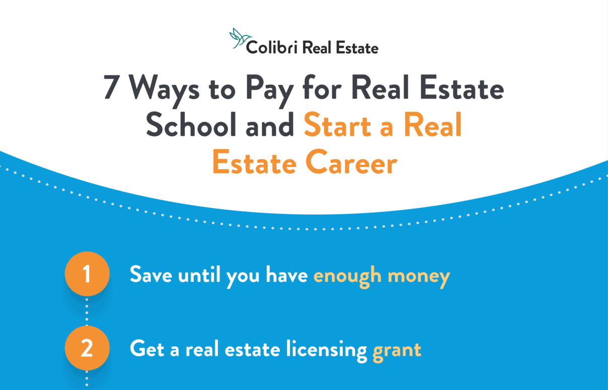 real-estate-start-up-costs-colibri-real-estate