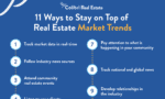 11 Ways to Stay on Top of Real Estate Market Trends